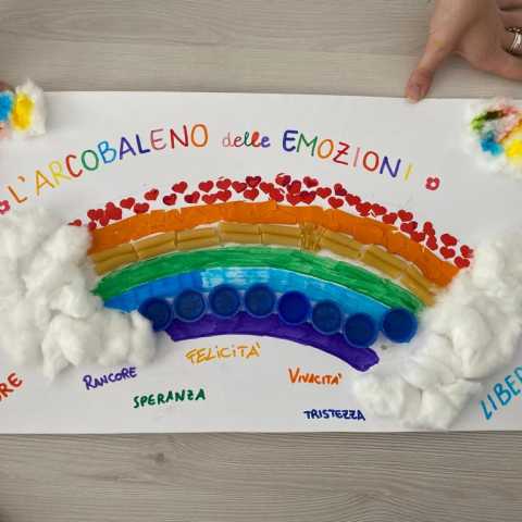 attività con i bambini